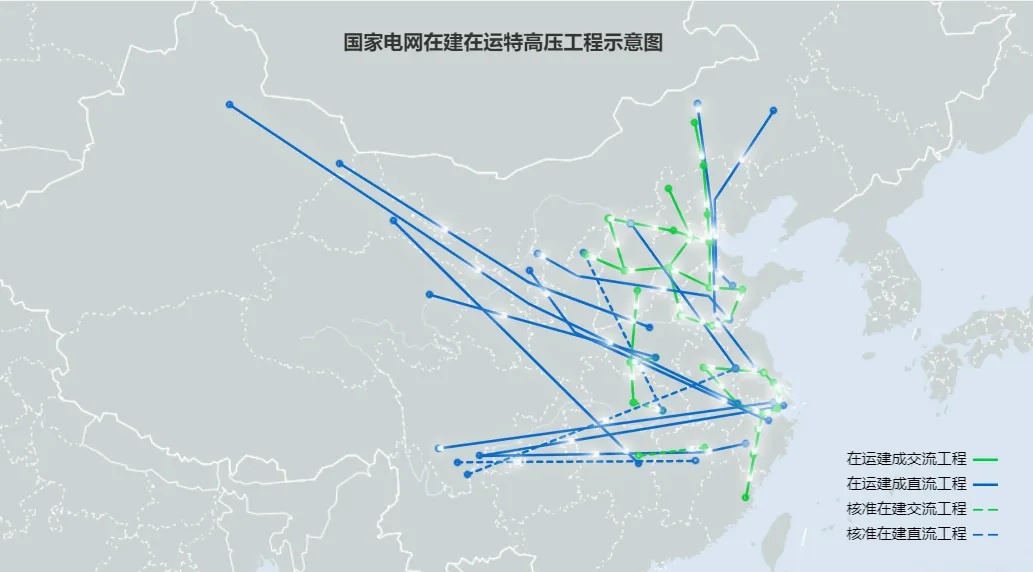 1634630825136217.jpg 中國(guó)投運(yùn)和在建的特高壓線路圖.jpg